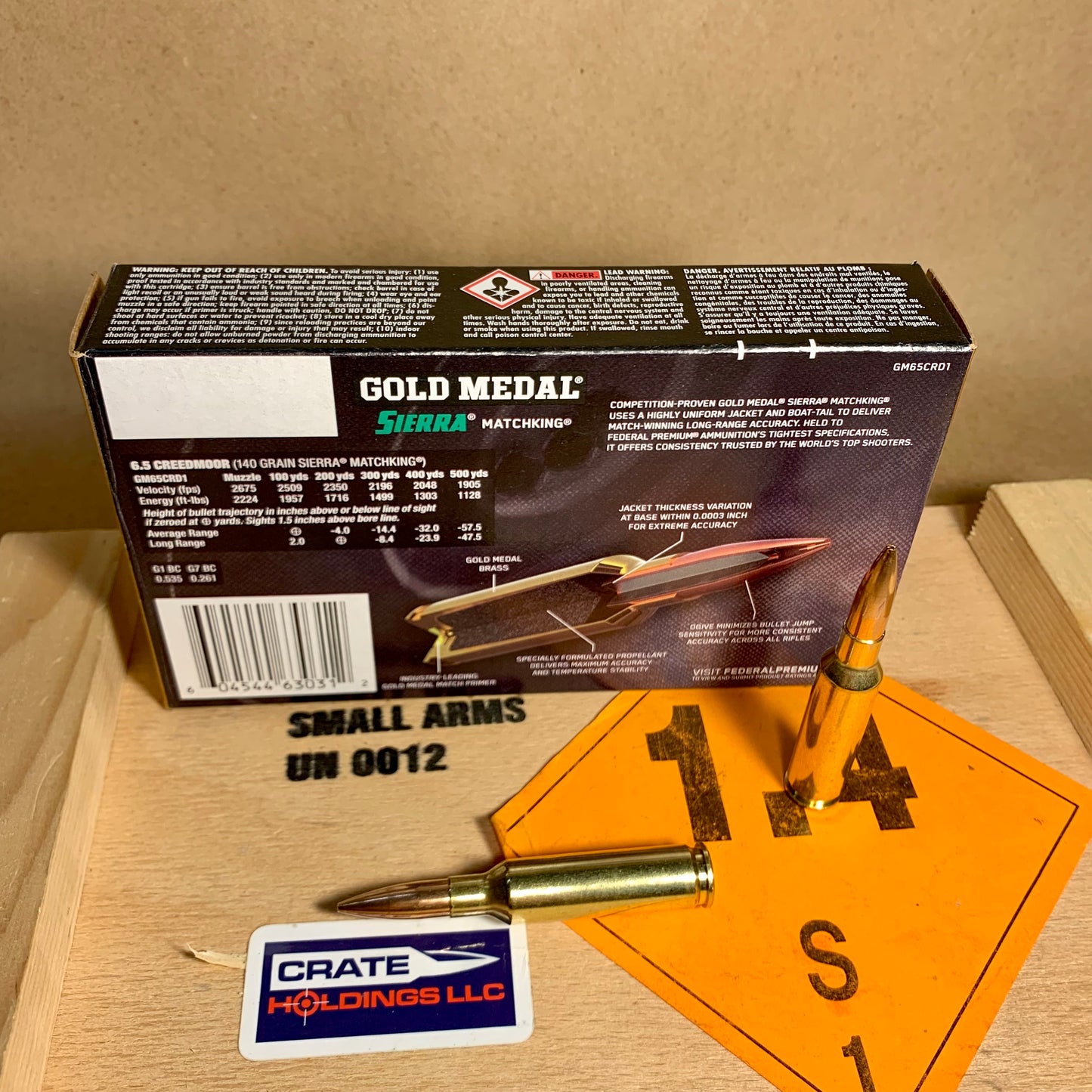 20 Round Box Federal Gold Medal 6.5 Creedmoor Ammo 140gr Sierra Match King - GM65CRD1